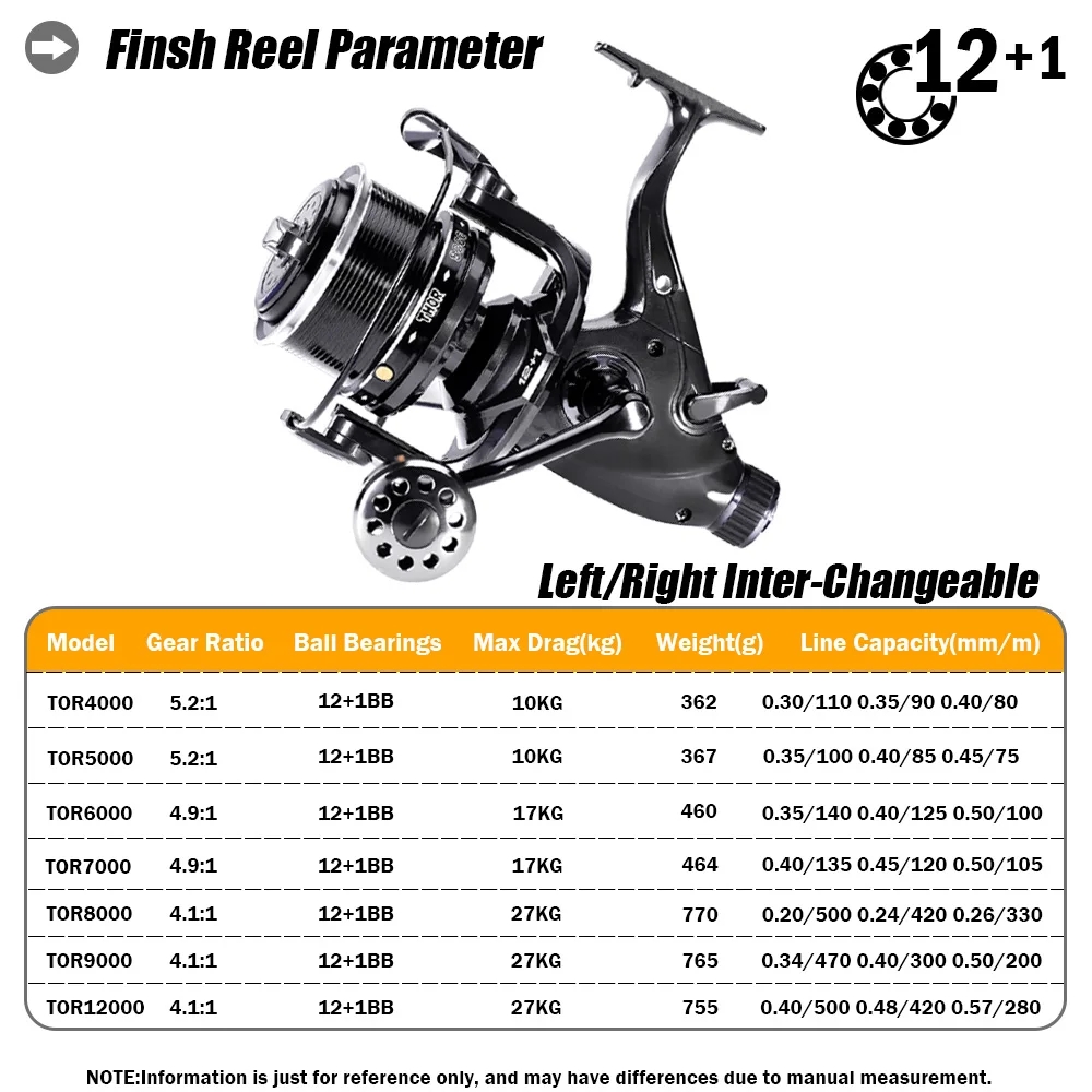 New Carp Fishing Reel Spinning - Abu Garcia Reel Max 评论和价格