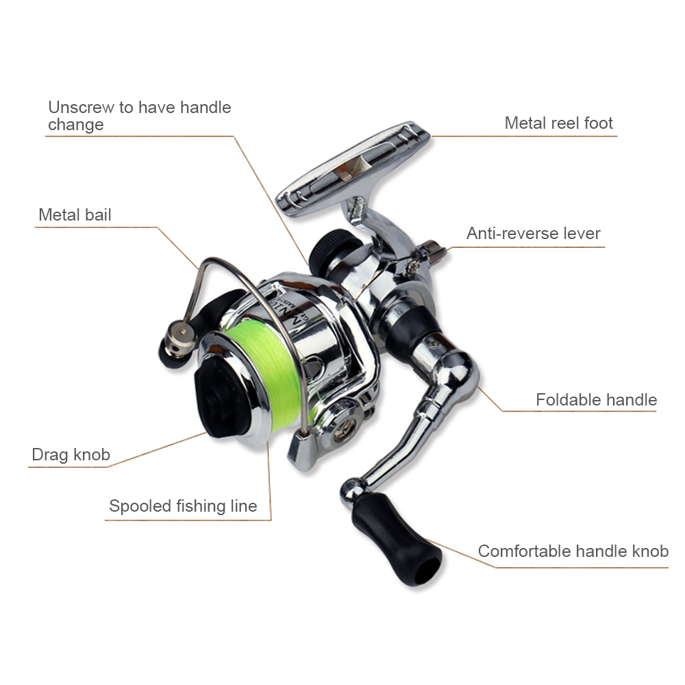 Pocket Collapsible Fishing Rod - Penn Reel Fierce 评论和价格