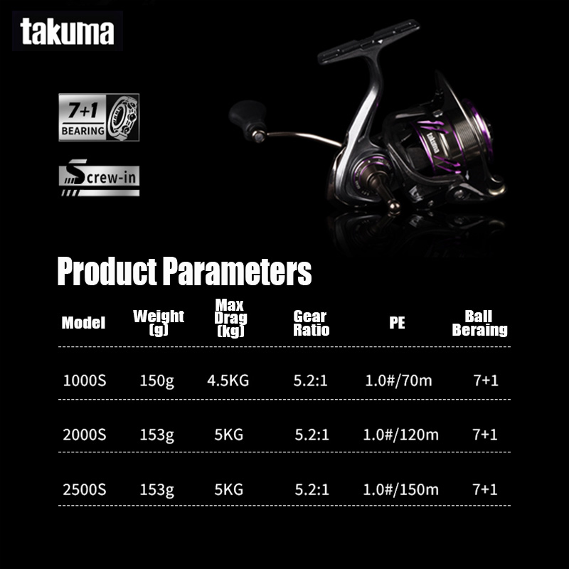 TAKUMA 2025 NEW LINGXI Spinnin - Daiwa Reel Bg 评论和价格