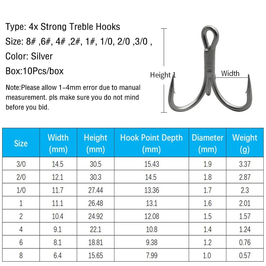 Fishing Treble Hooks High Carb - Fishing Hook Barbless 评论和价格