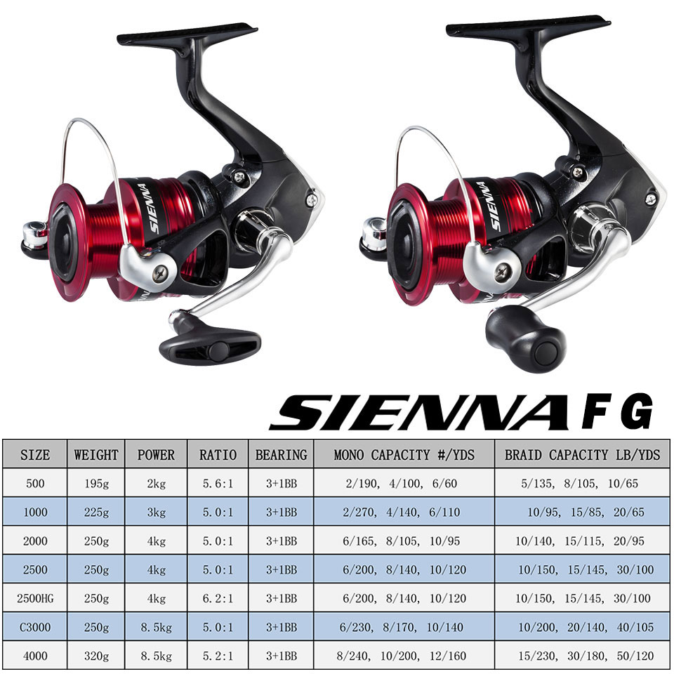 SHIMANO SIENNA Spinning Fishin - Daiwa Reel Fuego 评论和价格