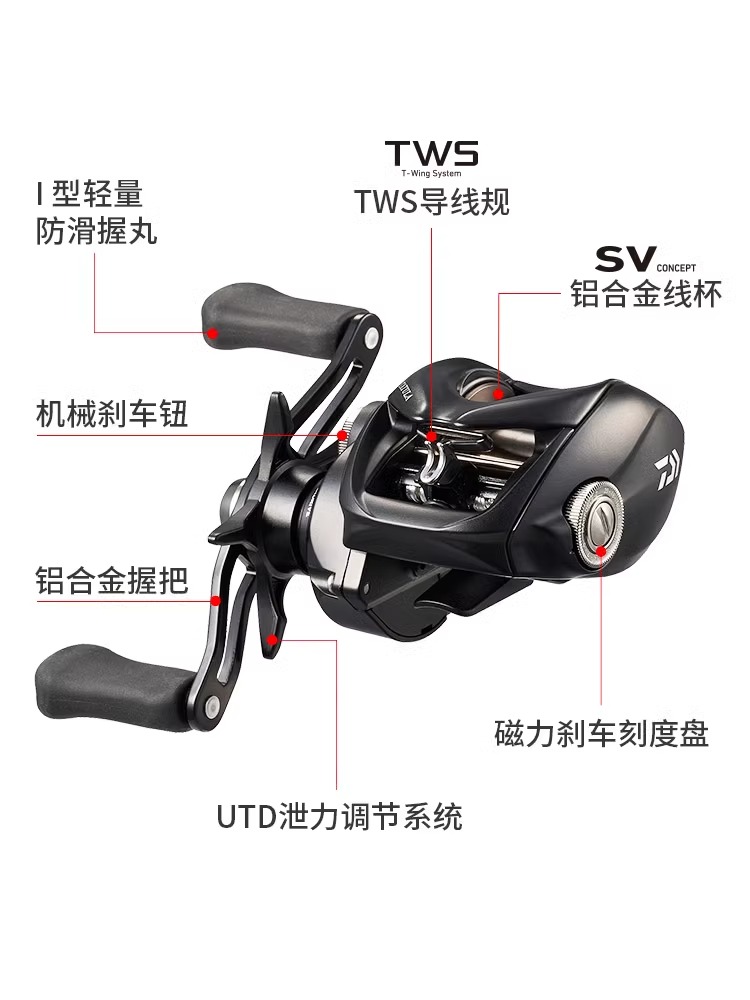 NEW DAIWA TATULA TW100 Fishing - Daiwa Reel Bg 评论和价格