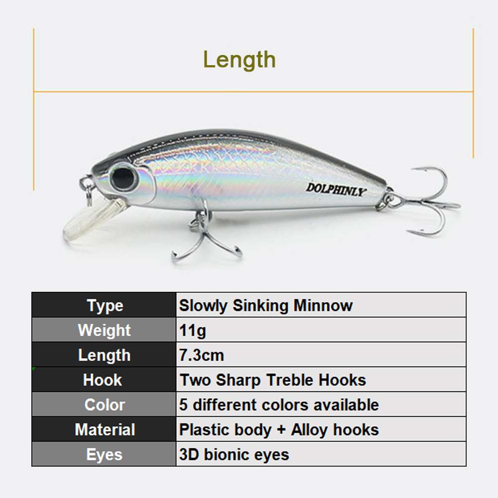 Sinking Minnow Fishing Lures 1 - Fishing Hook Treble 评论和价格