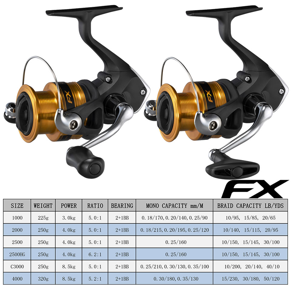 SHIMANO Fishing Reels FX Spinn - Shimano Reel Sienna 评论和价格