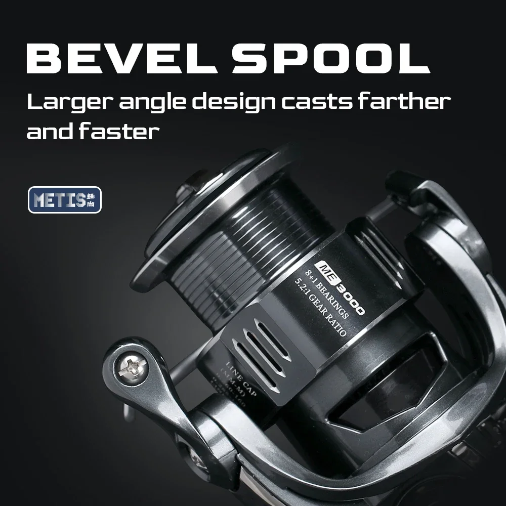 TSURINOYA Long Casting Versati - Abu Garcia Reel Max 评论和价格
