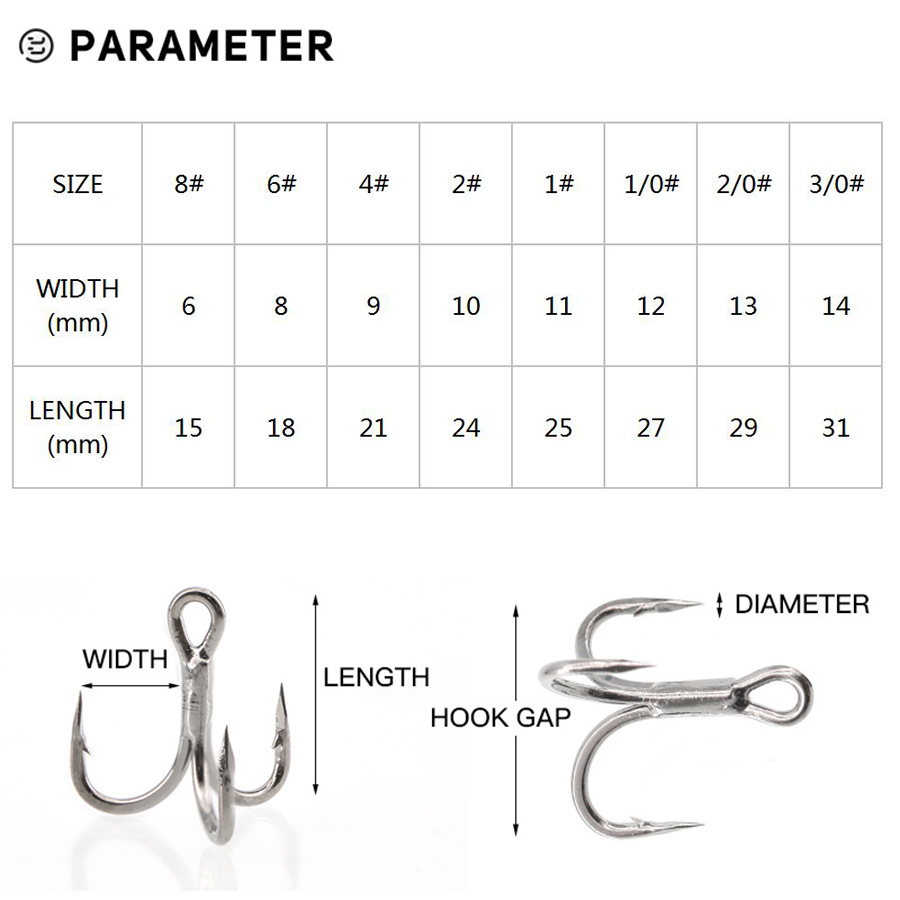 6X Fishing Treble Hooks Black  - Fishing Hook Assortment 评论和价格