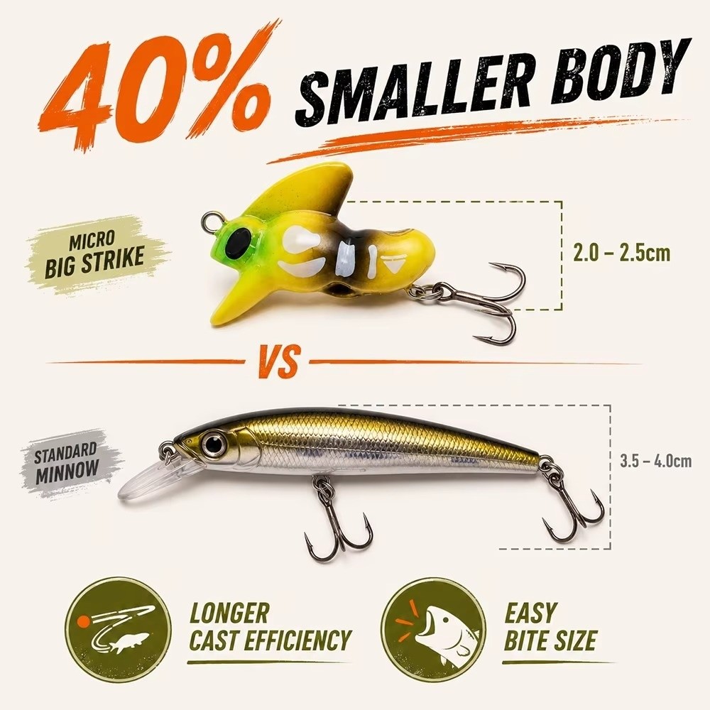 Treble Hook Micro Fishing Lure - Fishing Hook Treble 评论和价格